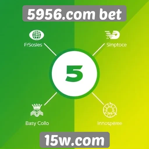 Exploração dos métodos de pagamento disponíveis no site